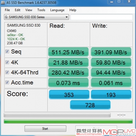 浦科特PX-256M3P在三款硬盘中拥有中等的连续读取速度，但在写入速度，以及小文件读写速度上与Vertex 4 256GB还是存在明显差距。